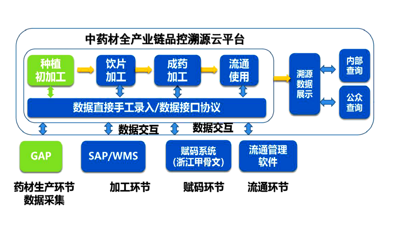 企业微信截图_20240508113516.png